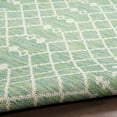 thumbnail image 6 of Nourison Positano 2' x 6' Blue Green Modern Indoor/Outdoor Area Rug, 6 of 11