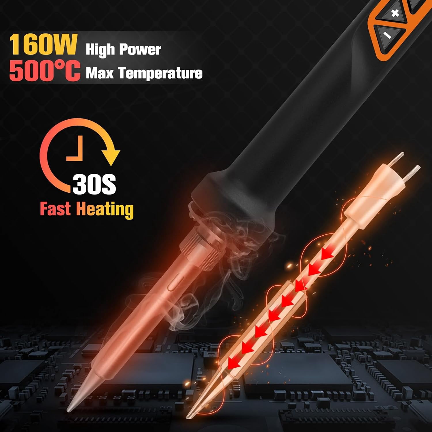 Soldering Iron, 160W Soldering Tool, LED Display Temperature Control Accurate 392°F-932°F, with ON/OFF Switch, 3 Iron Tips, Stand,Flux, Automatic Sleep Mode