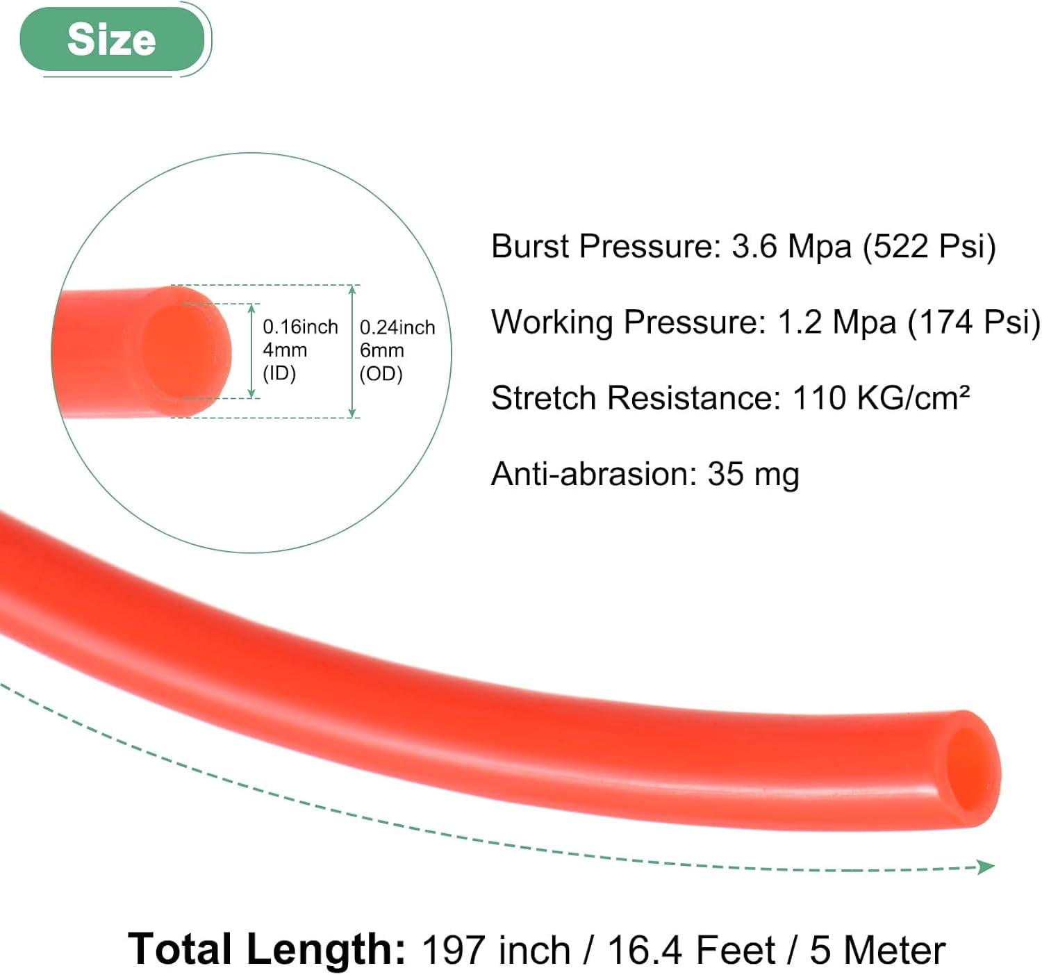 MKEUDQ-Pneumatic Tubing Pipe, 4mm(ID) x6mm(OD) PU Polyurethane Air Compressor Hose for Air Compressor Fitting/Gas/Fluid Transfer, Air Hose Line Tube [5M/16.4ft, Red]