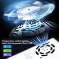 thumbnail image 2 of 12V 30A 360W 110V AC to DC Regulated Universal Switching Power Supply,Transformer Adapter LED Driver for LED Strip Light, 2 of 6