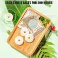 thumbnail image 3 of Xinxinyy Forme d'Appareil Photo Mignon Charge USB Électrique Maison Extérieur Anti-Insectes Rose, 3 of 6