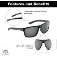 thumbnail image 5 of Flying Fisherman Offline Polarized Sunglasses - Matte Black/Smoke, 5 of 7