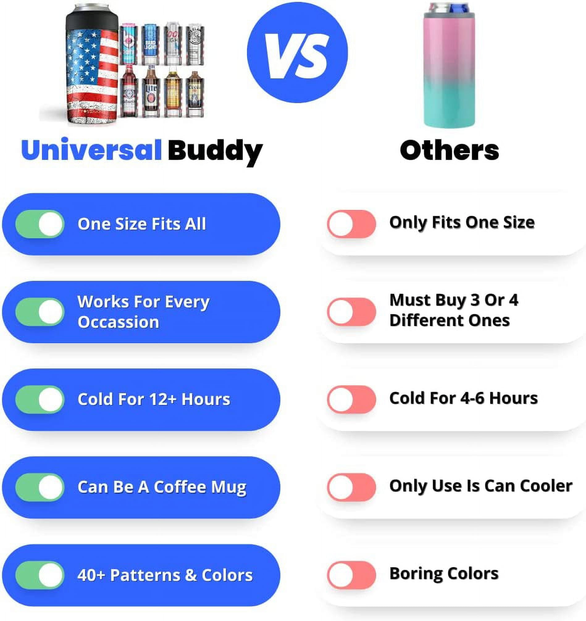 Universal Buddy XL Can Cooler by Frost Buddy - Fits 12-ounce, 16-ounce,  20-ounce, and 24-ounce Cans and Bottles - Keep Your Drinks Refreshingly