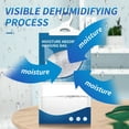 thumbnail image 5 of XYAIYT Efficient Dehumidifying Bags for Closets,Bathrooms Basements Compact Hanging Design with Visible Water Absorption,Safe and Solution for Moisture Control in Home and Cars(0.5lb), 5 of 7