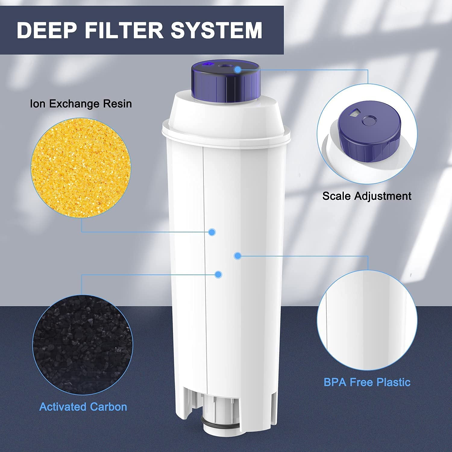 Replace Delonghi DLSC002 water filter, Delong coffee machine ECAM ESAM ETAM  BCO series replacement water filter 10 packs