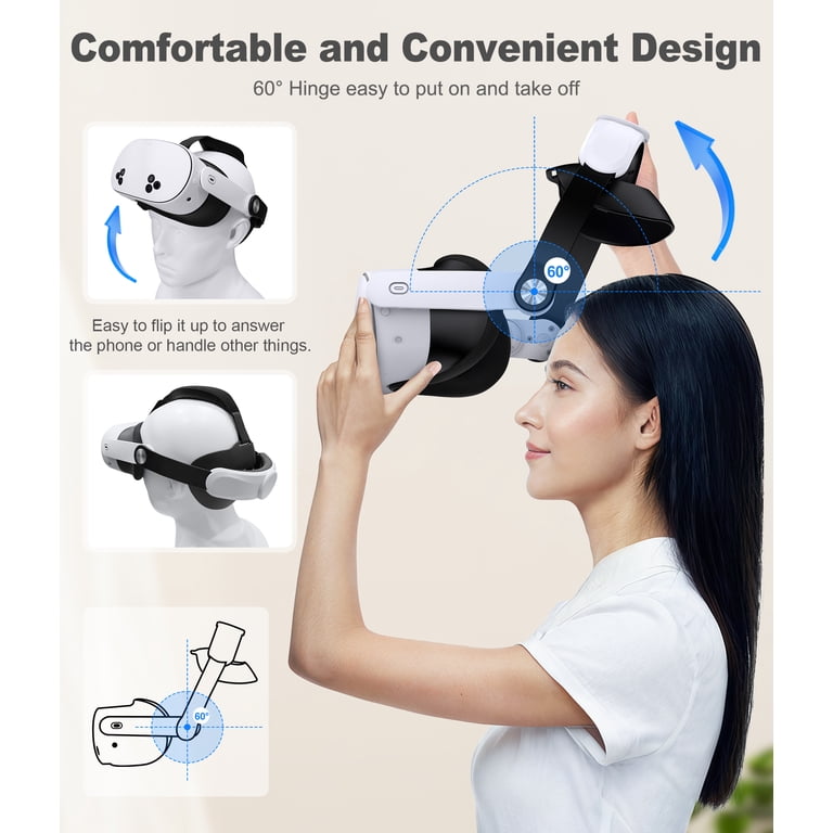 QQV Head Strap for Oculus Quest 3/3S/2, Adjustable with Double