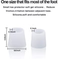 thumbnail image 2 of Gel Toe Protector, Toe Sleeves for Blister, Sore Corns, Prevent Friction from Shoes (3 Pairs Thin + 2 Pairs Thick), 2 of 5
