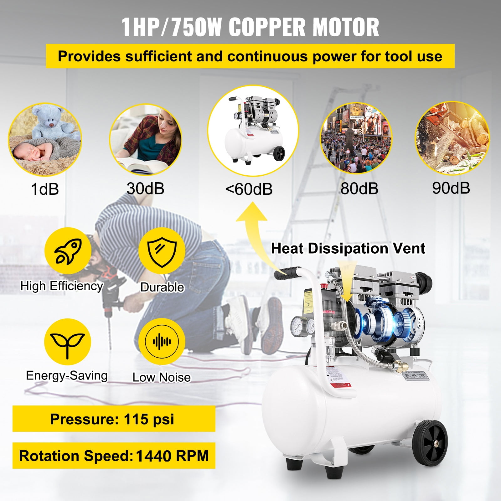 BENTISM Air Compressor 6.6 Gallon, Portable Air Compressor 1 HP, Oil Free Air Compressor Steel Tank 750W, Pancake Air Compressor 115 PSI, Ultra Quiet Compressor for Home Repair, Tire Inflation