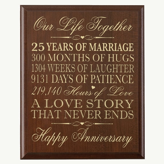 LifeSong Milestones 8x10 Cherry Dates Wall Plaque 25 Year