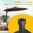 thumbnail image 4 of Outsunny 46lbs Patio Umbrella Base Stand w/ Wheels Fillable Umbrella Holder, 4 of 10