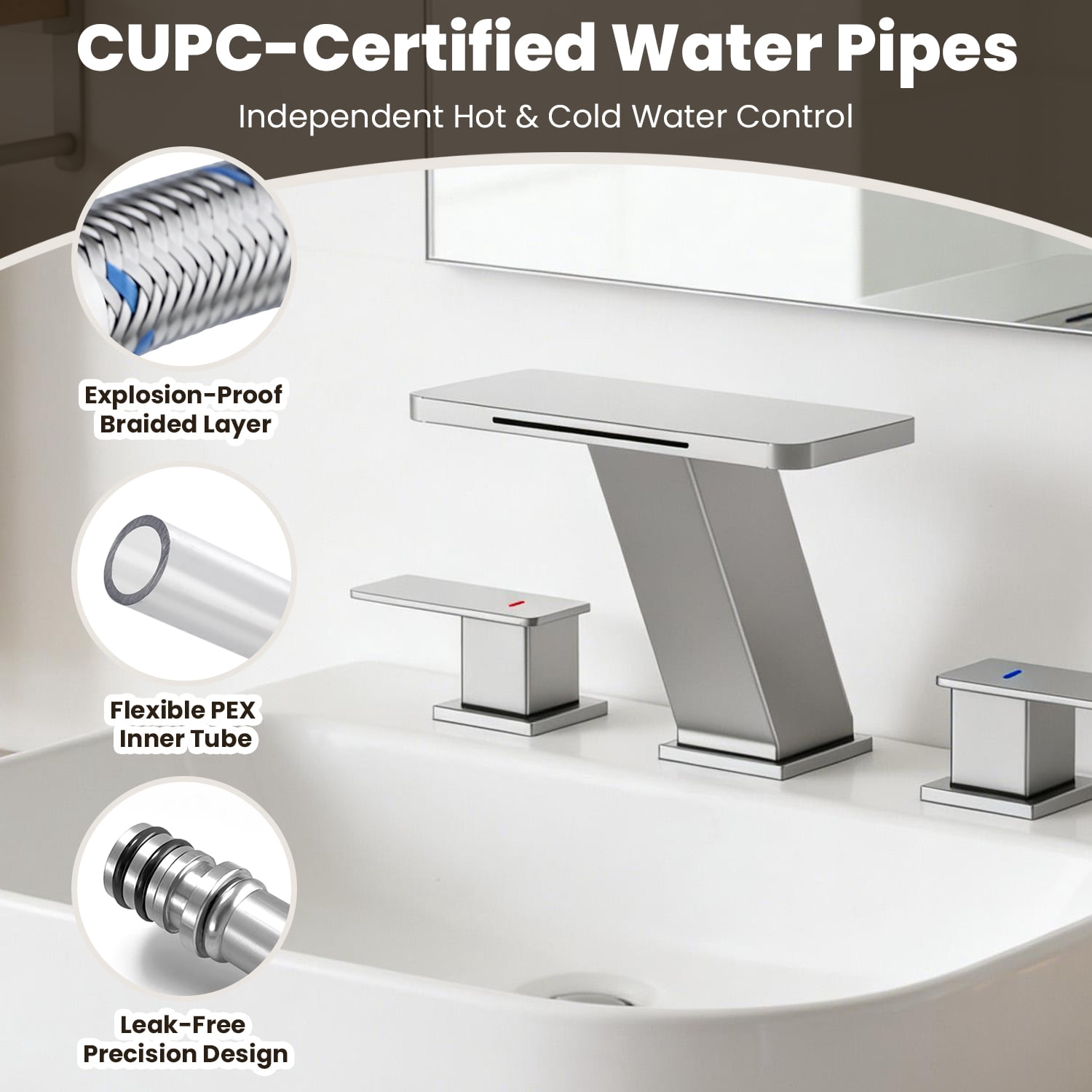 Waterfall 8 in. Widespread 2-Handle Bathroom Faucet, Brushed Nickel, 3-Hole Sink Faucet with Pop-Up Drain & Splash-Free Flow