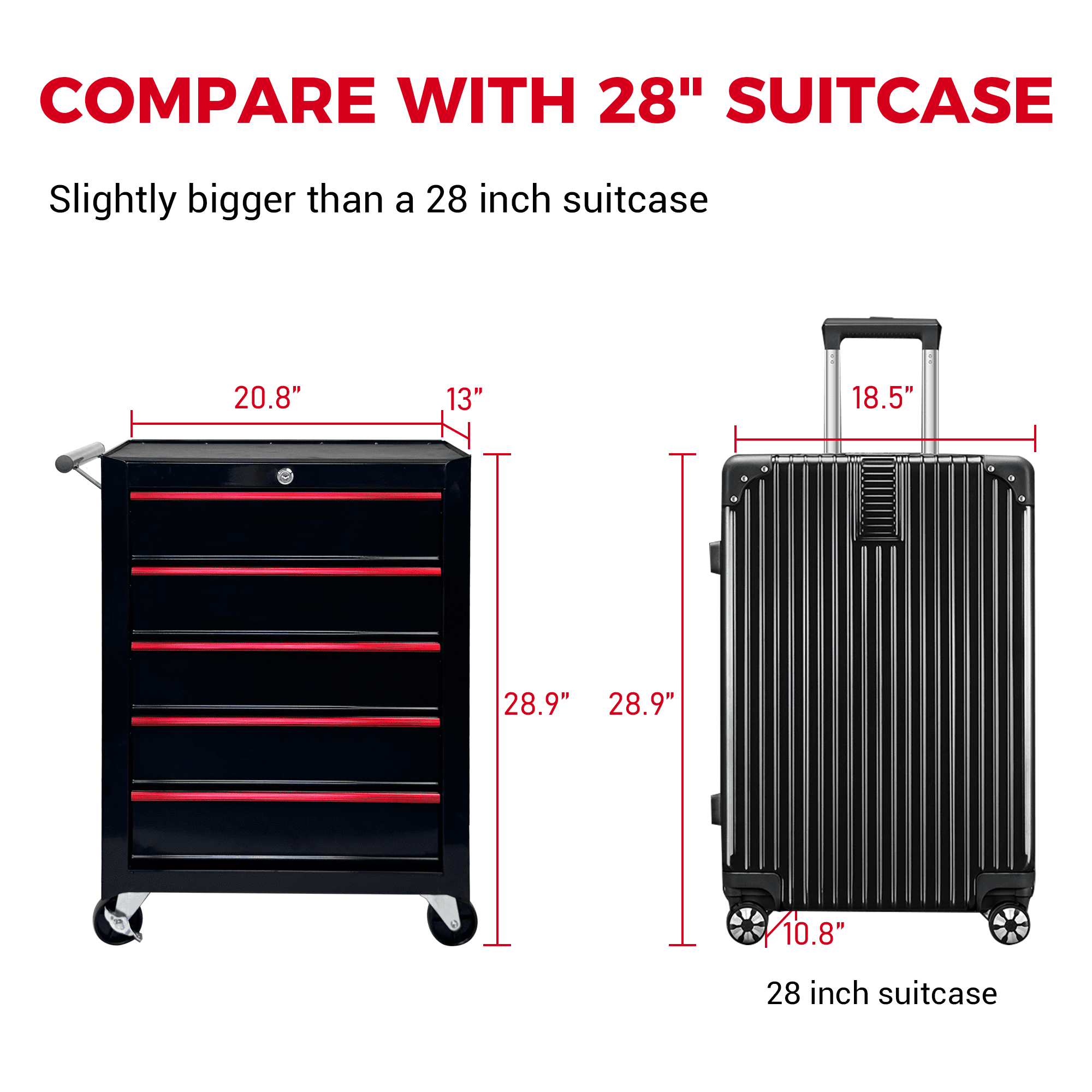 Rolling Metal Tool Chest with 5 Drawers, 20" 5-Drawer Tool Chest Cabinet with Ball Bearing Drawer Slides, Steel Tool Storage Box Organizer