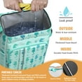 thumbnail image 2 of Tropical Seahorse Cooler Backpack - 20L Insulated Leak-Proof Lunch Bag with Ocean Marine Theme, Perfect for Outdoor, Beach & Travel, Fits 26 Cans & Organizes Utensils, 2 of 5