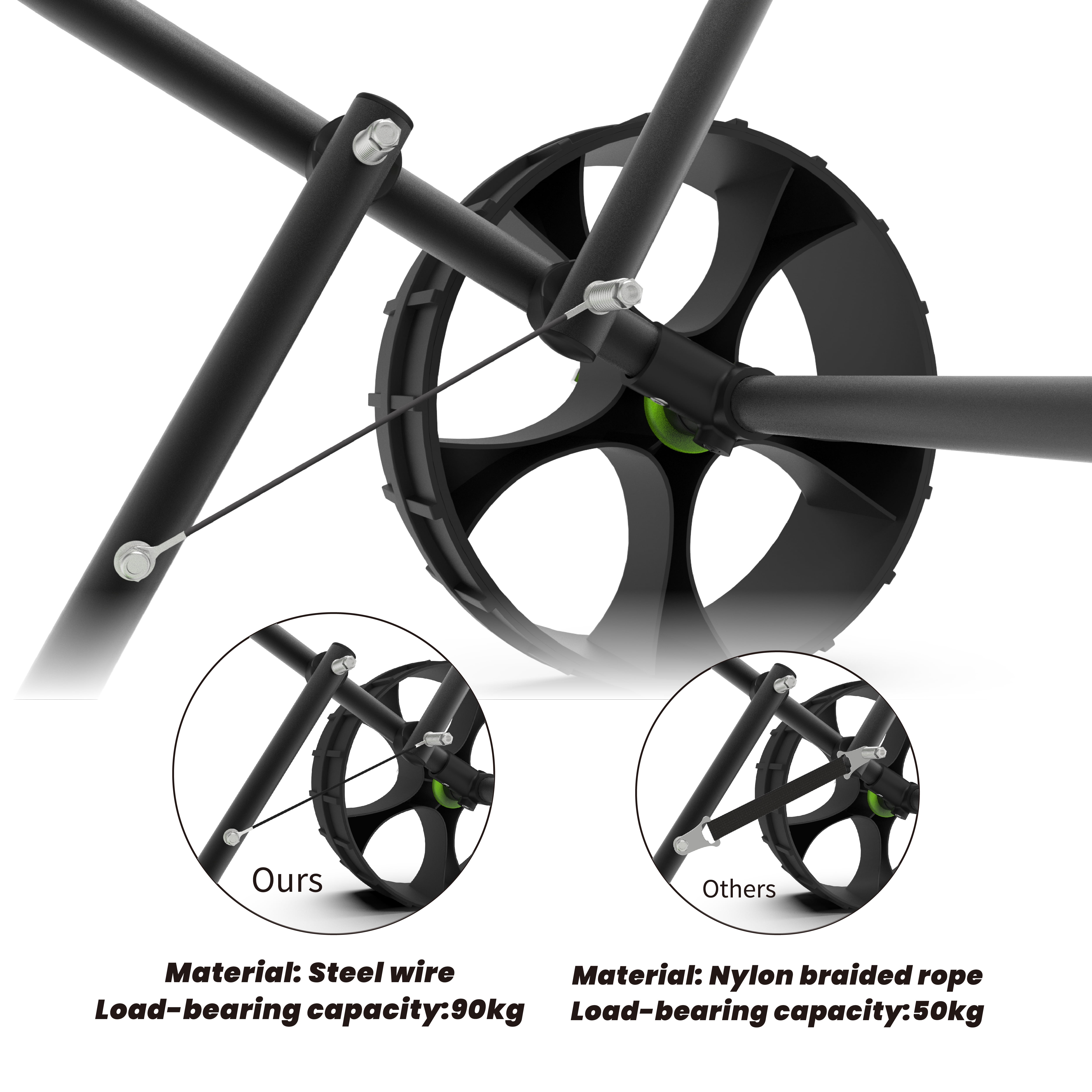 FDB 200LBS Universal Folding Bend Kayak Canoe Boat Carrier Dolly Trailer Tote Trolley Transport Cart Wheel for Carrying Kayaks, Canoes, Paddleboards, Float Mats, Boats Green