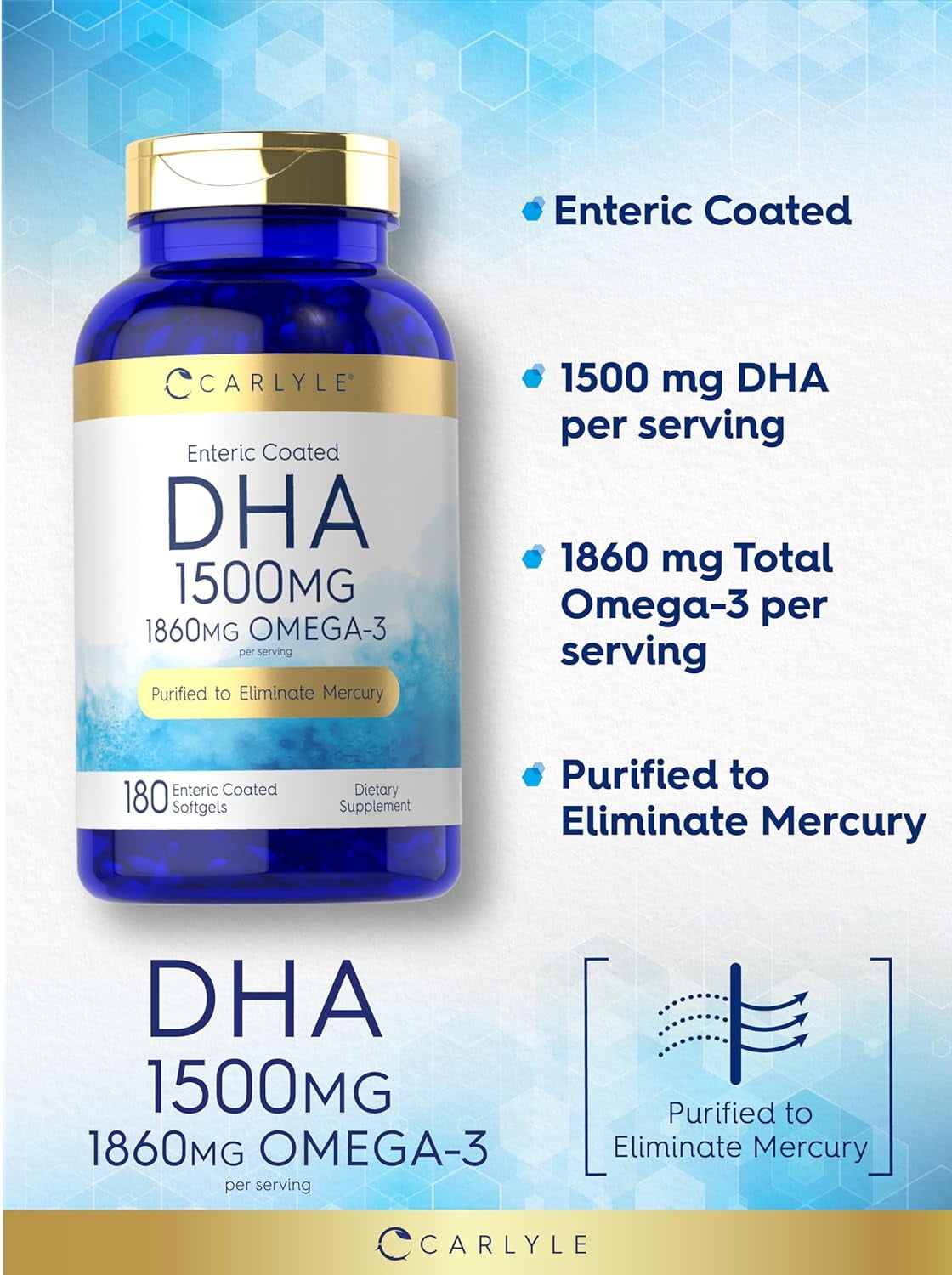 DHA Supplement 1500mg | 180 Softgels | by Carlyle