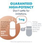 MethylPro L-Methylfolate 1 mg - Supports a Healthy Mindset - Active Folate for Methylation Support & Biochemical Reactions - Highly Bioavailable - Flexible Dosing - 90 Servings - 90 Capsules