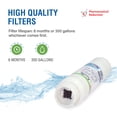 thumbnail image 3 of Swift Green Filters Pharmaceutical Replacement for GE GSWF Refrigerators Water Filters(Pack of 1), 3 of 7