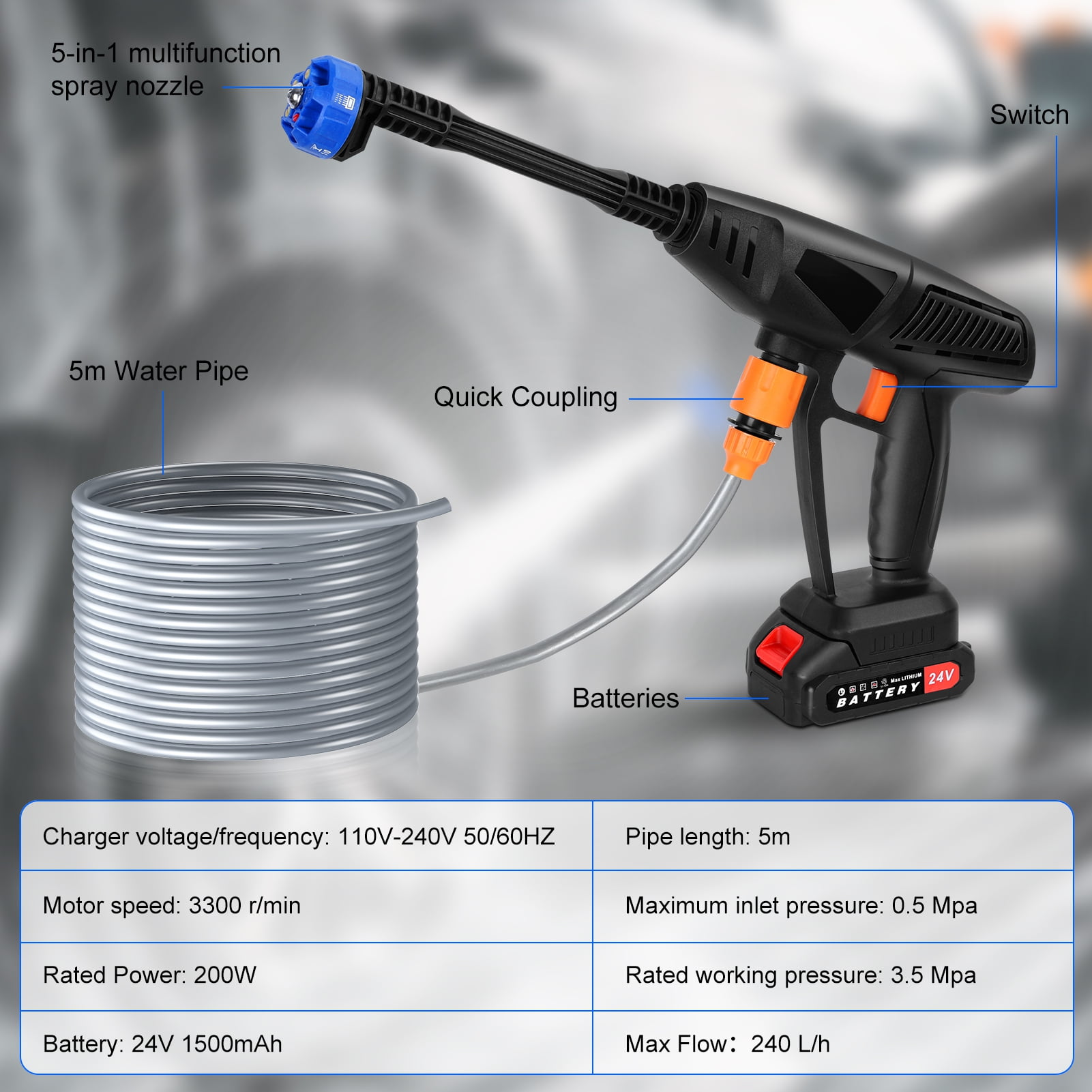 Cordless Pressure Washer, 3300 r/min Portable Cordless Power Washer, 24V 1500mAh Battery Powered Pressure Washer, 6-in-1 Nozzle High Pressure Washer Gun, Handheld Pressure Washer for Car,Home,Garden