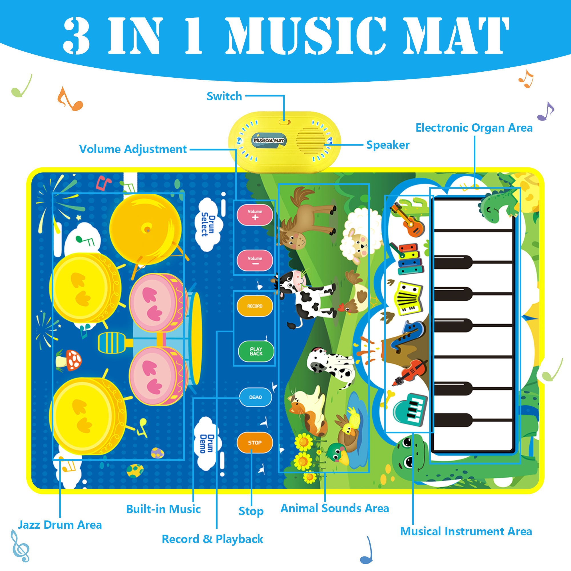 Richgv 2-in-1 Musical Play Mat Piano and Drum Toy photo 3