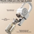 thumbnail image 3 of WOAZNSK Aspiradora de Mano,Aspirador Inalámbrica Portatil 5 en 1,Aspirador de Colchones con Esterilización Ultravioleta UVC,Fuerte Potencia de succión de 11Kpa,para Coche,Oficina y Hogar(Blanco), 3 of 5