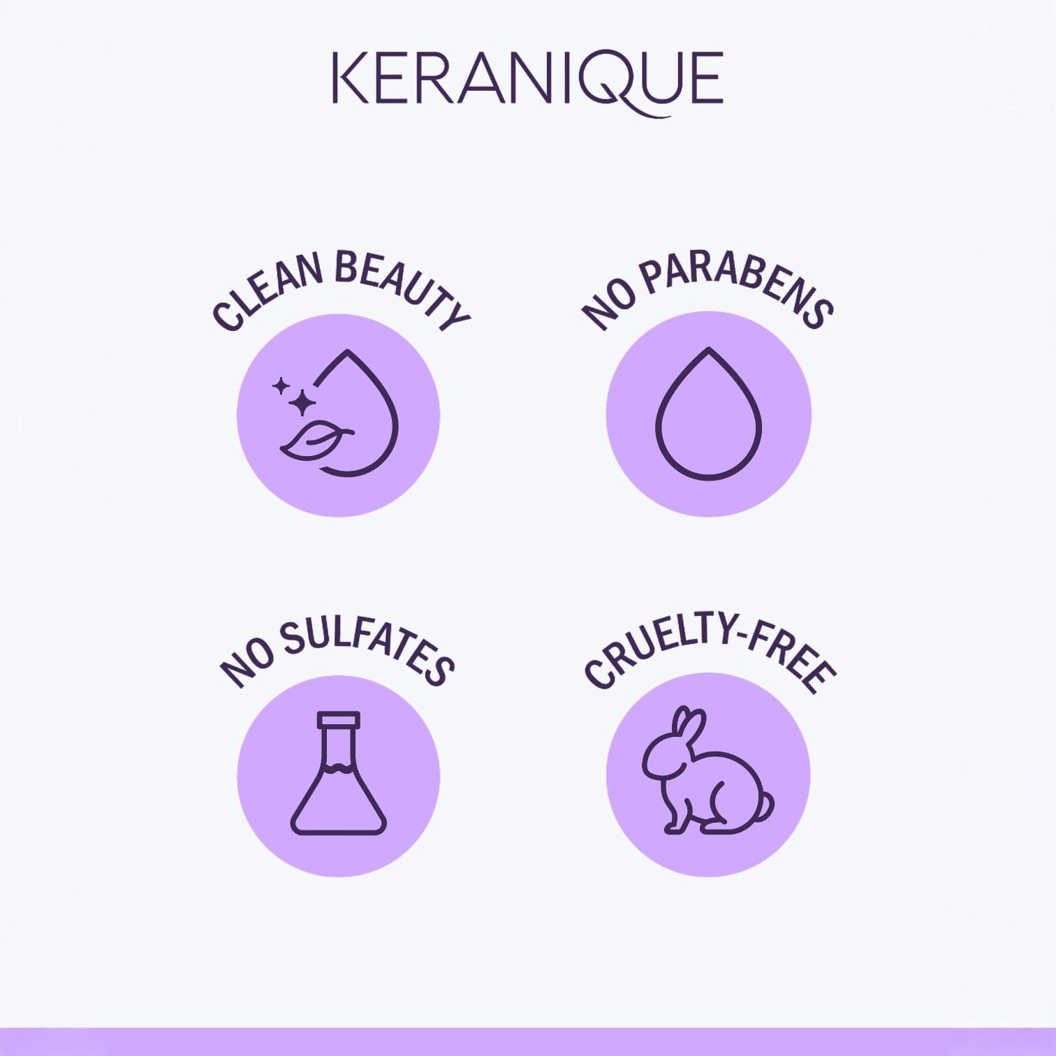 Keranique Follicle Strengthening Volumizing Shampoo for Thinning Hair, 4.5 fl oz