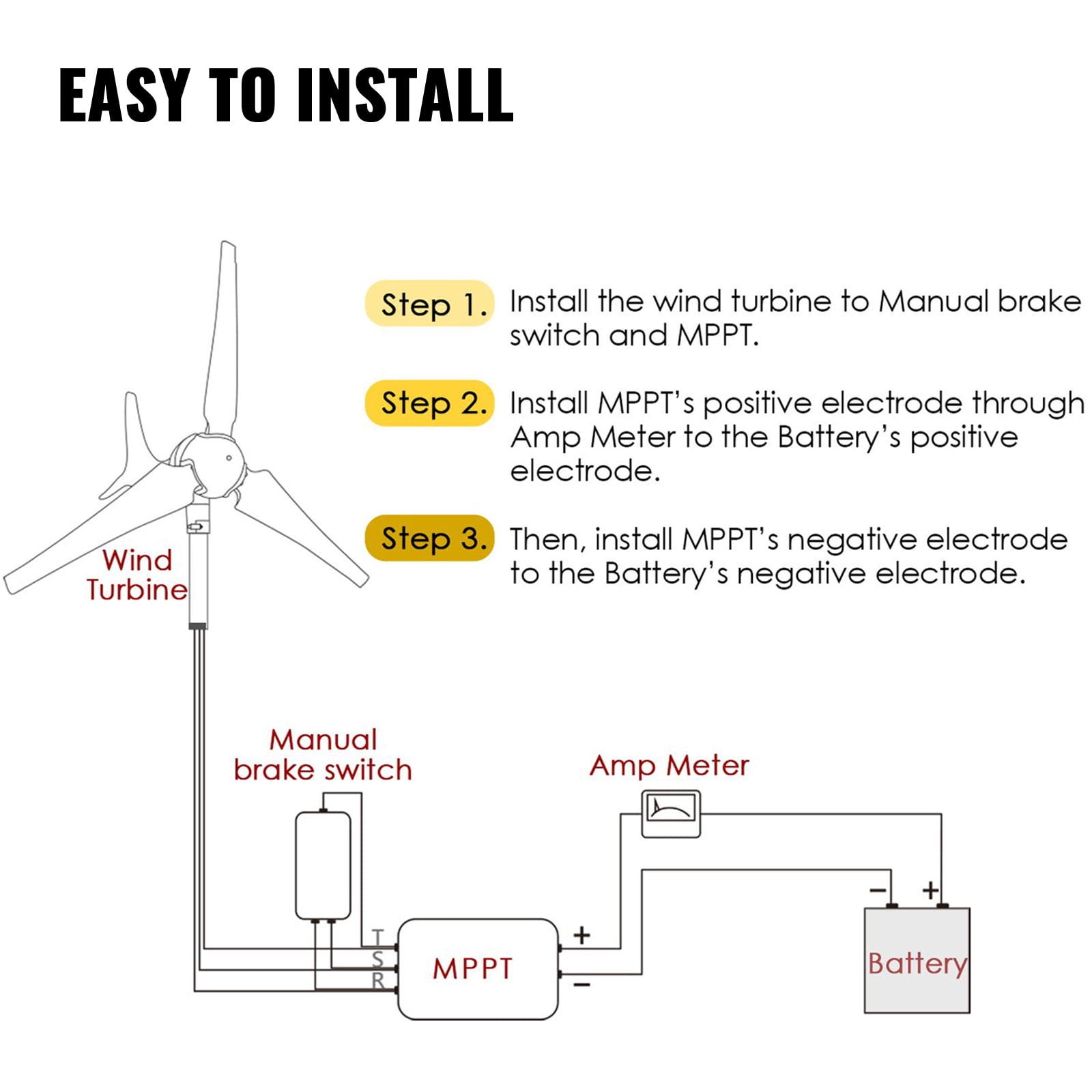 Wind Turbine Wiring Diagram