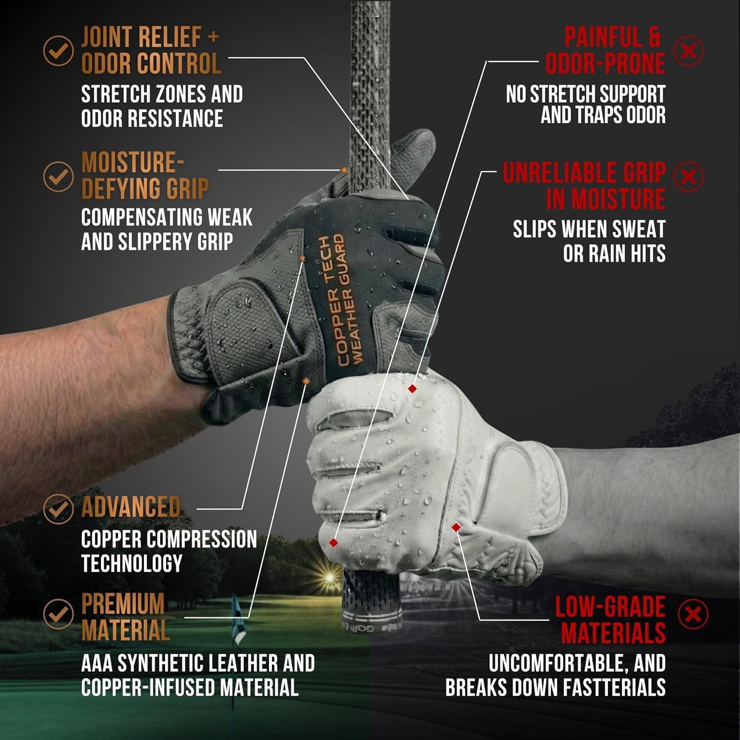 Copper Tech Plus Rain Golf Gloves  | Water-Enhanced Golf Rain Gloves for Men | Joint Support Ergonomic Copper Compression Charcoal/Gray, Small, Left)