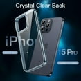 thumbnail image 4 of JETech 5 in 1 Case for iPhone 15 Pro 6.1-Inch with 2-Pack Each Tempered Glass Screen Protector and Camera Lens Protector, Non-Yellowing Shockproof Bumper Phone Cover (Blue), 4 of 7
