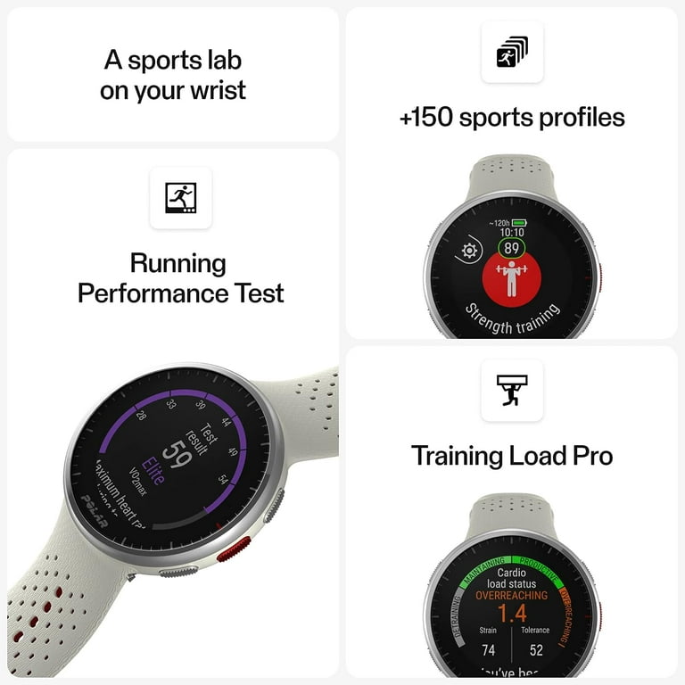 Polar Pacer running watch: RW tried and tested