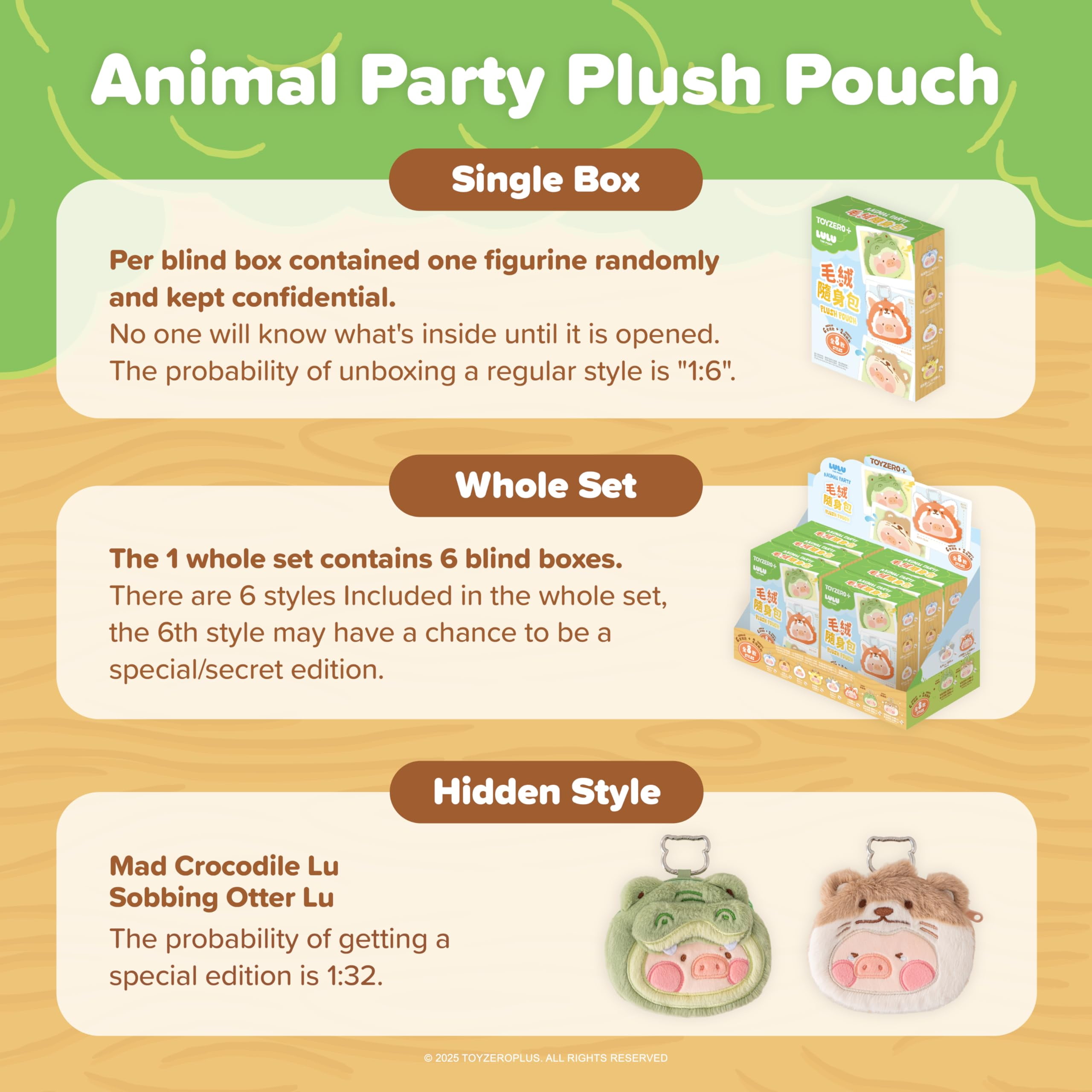 TOYZERO+ LuLu the Piggy Blind Box - 6PCS Plush Pouch Keychain Blind Boxes Coin Purse Cute Bag Pendant Mystery Box Collectible Toys Holiday Birthday Gifts, Whole Set