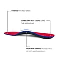 thumbnail image 5 of PCSsole Orthotic Arch Support Shoe Inserts Insoles for Flat Feet,Feet Pain,Plantar Fasciitis,Insoles for Men and Women, 5 of 8