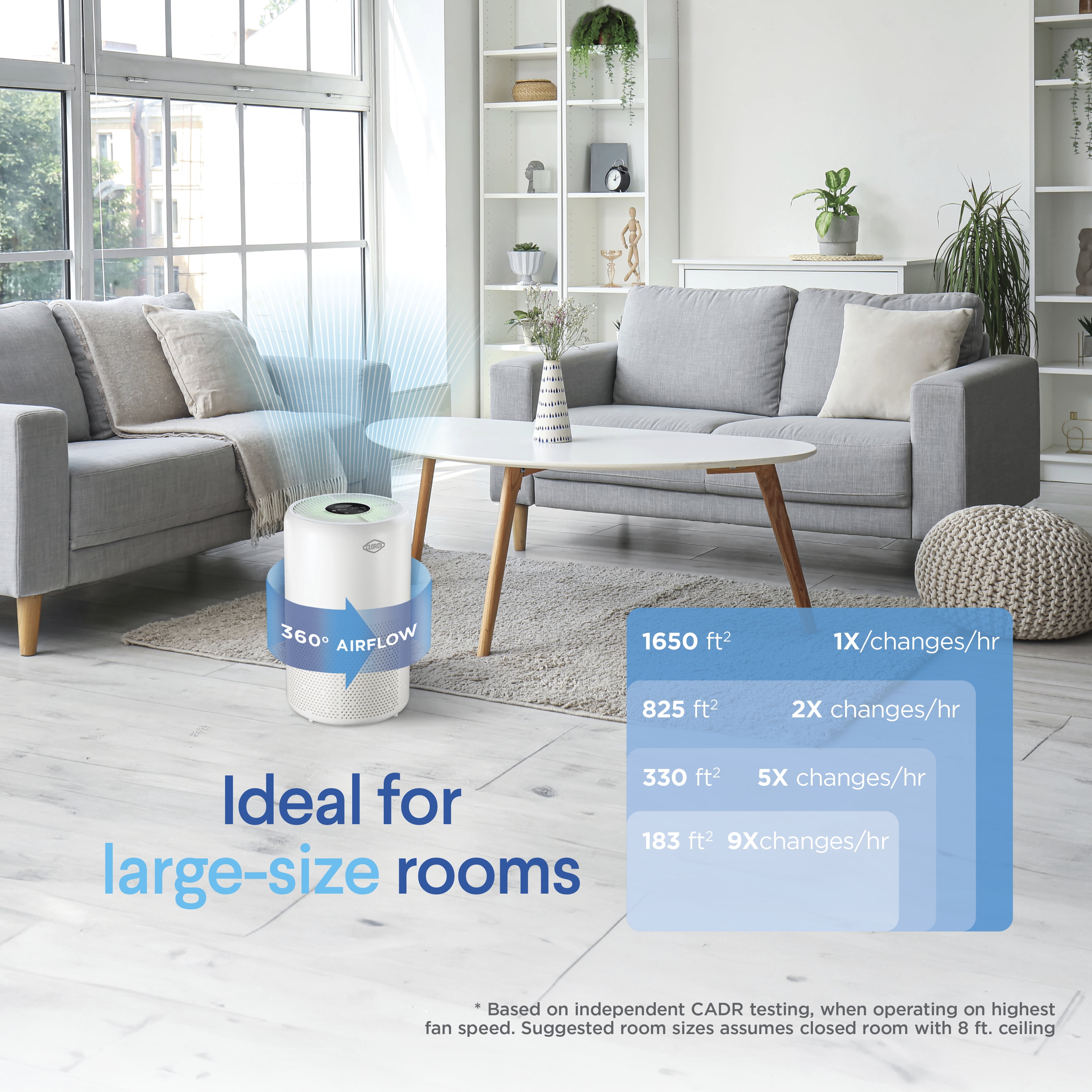 Clorox Large Room Turbo+ True HEPA Air Purifier, Auto Mode, up to 1,650 Sq. Ft. Capacity