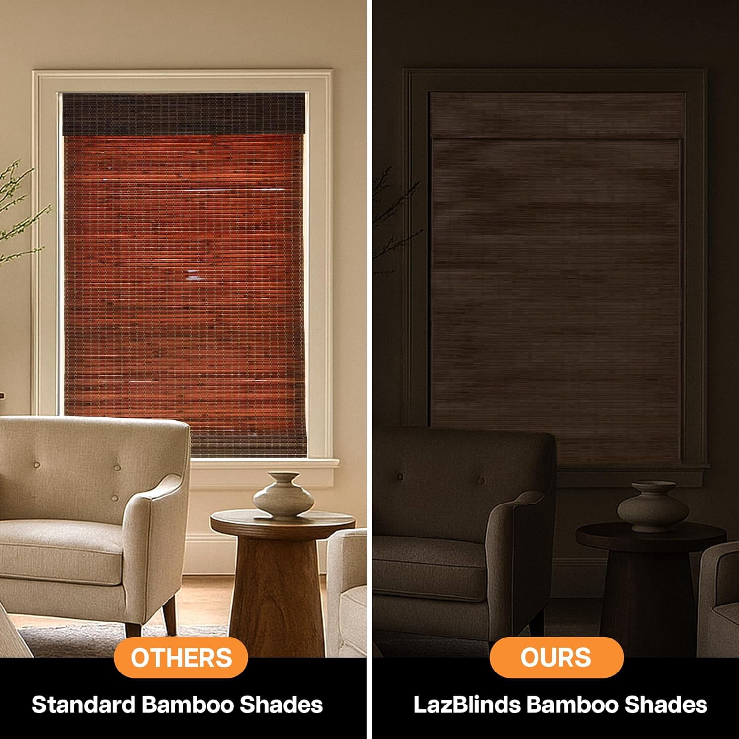 LazBlinds Cordless Blackout Bamboo Roman Shades, Room Darkening Blinds for Interior Windows, Thermal Insulated Roll Up Bamboo Blinds for Home & Patio, 20" W x 64" H, Papara Carbon