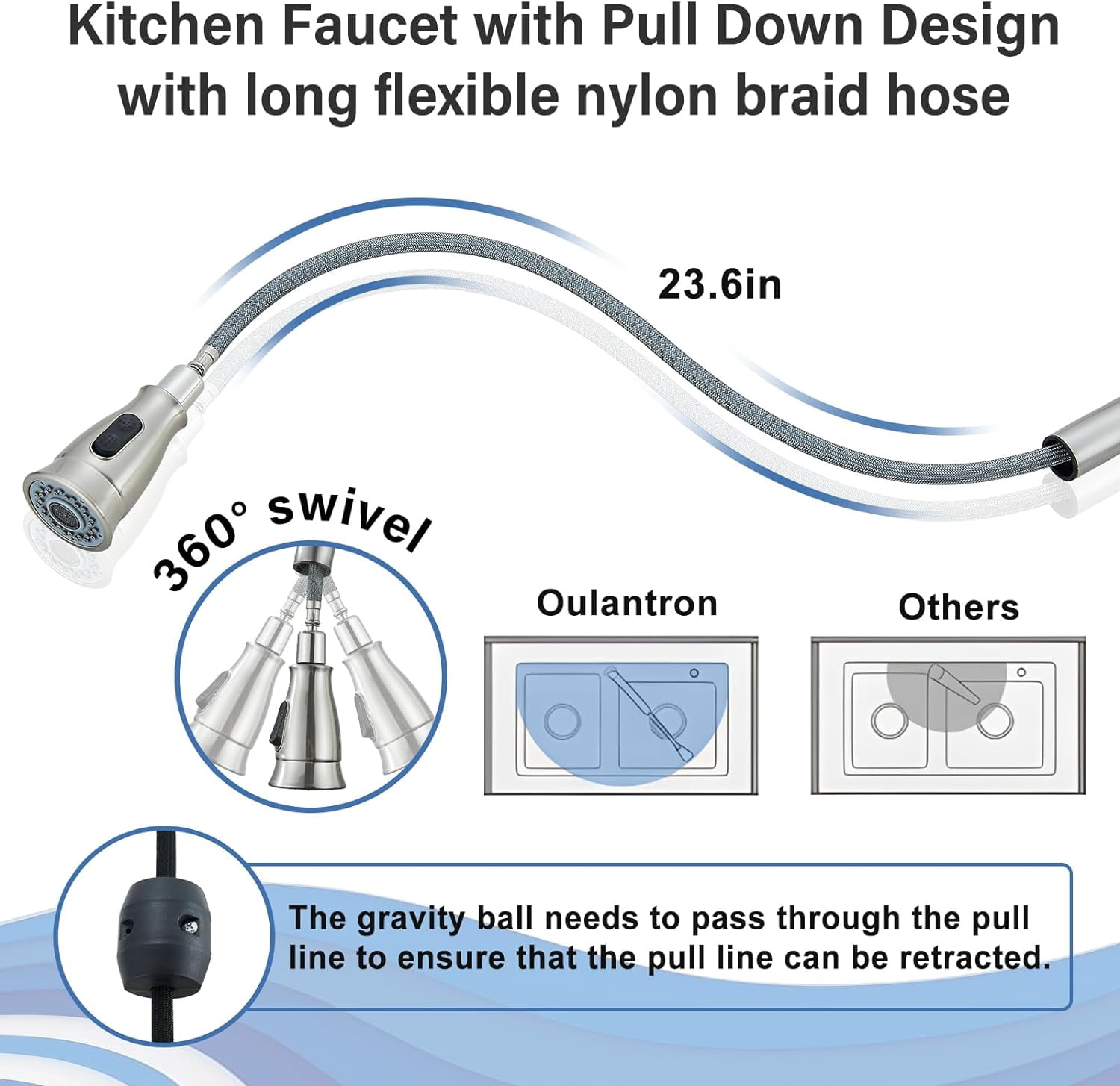 Zovajonia Black Kitchen Faucet