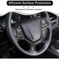 thumbnail image 3 of TINKI Steering Wheel Cover Trim for Honda Pilot 2019-2022/ Honda Passport 2019-2023 Elite, ABS Material Car Steering Wheel Button Frame Decoration Protector Accessories, 3 of 7