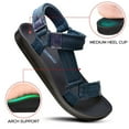 thumbnail image 4 of Aerothotic Women’s Pelagic Adjustable Straps Comfortable Slingback Sandals, 4 of 5