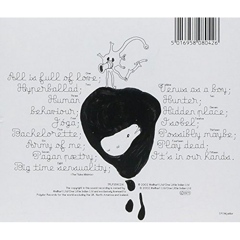 Bjork - Greatest Hits - Music & Performance - CD - Walmart.com