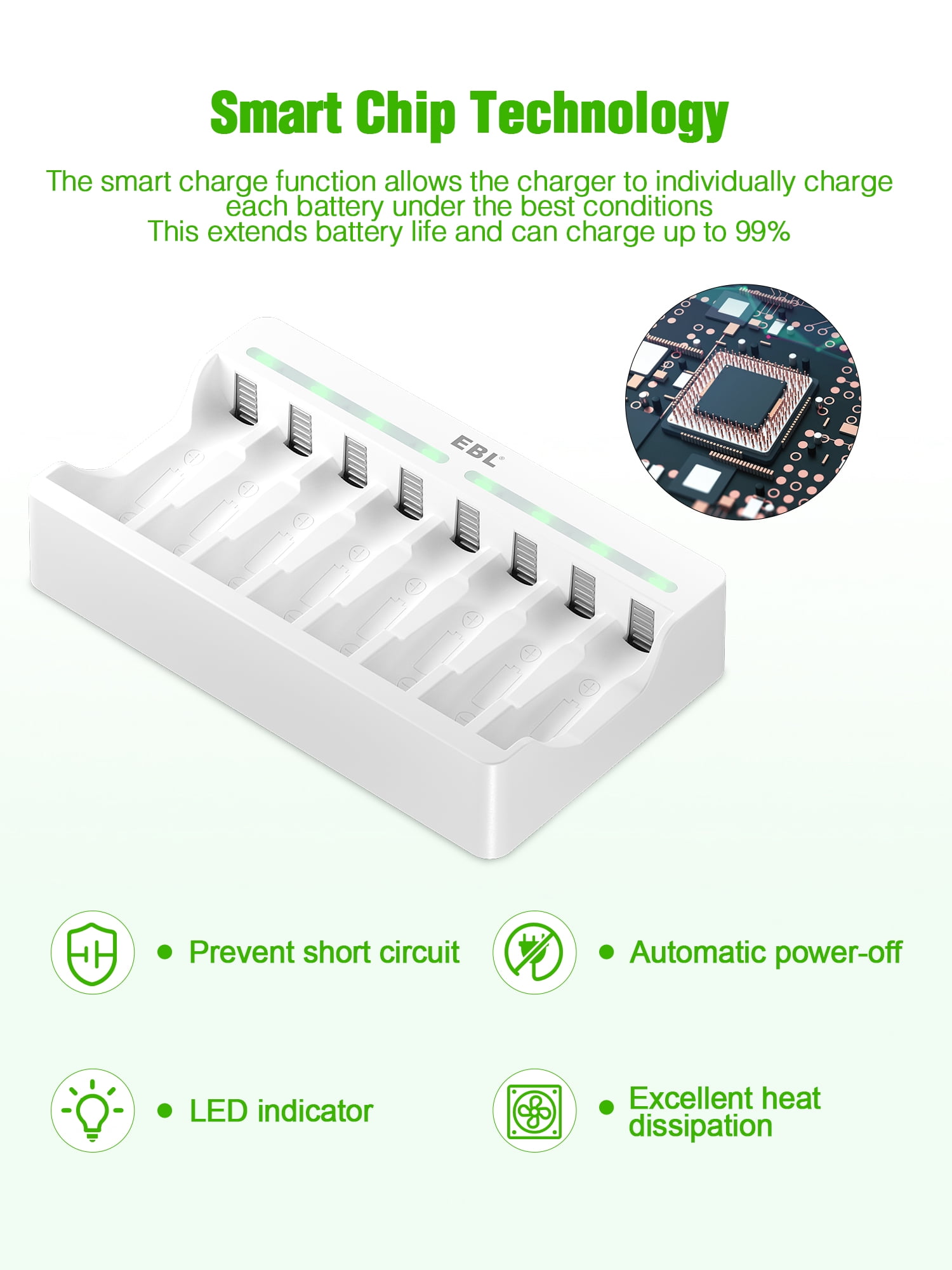 EBL Rechargeable AA Batteries 2800mAh (8 Pack) with 8 Bay Individual USB Fast Charging Battery Charger