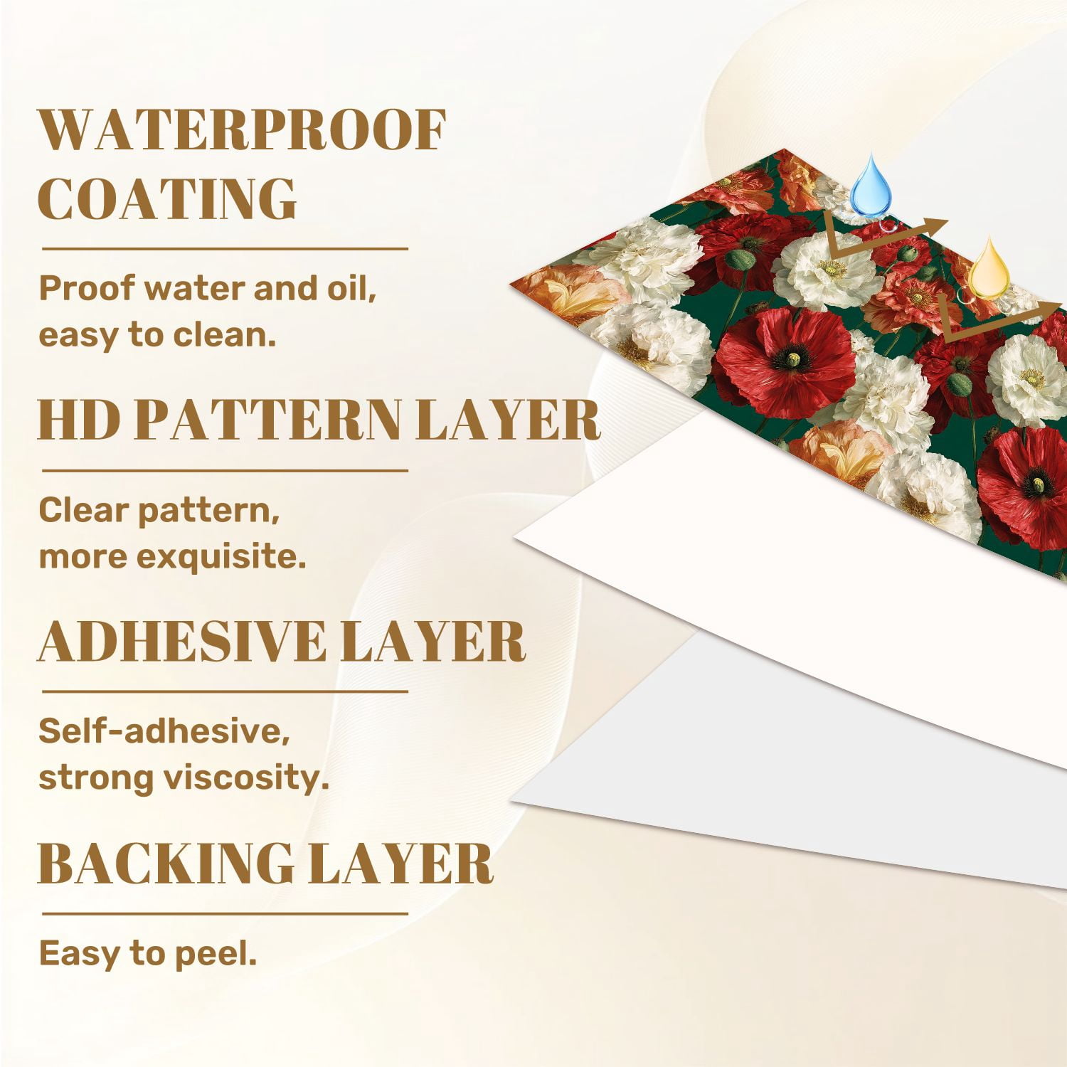 Vintage Peel and Stick Wallpaper Striking Poppy Flowers Full Bloom Precise Petal Wall Mural 23.6in x 9.8ft Self Adhesive Removable Wall Paper Floral Contact Paper for Nursery Bedroom Cabinets