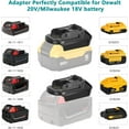 thumbnail image 2 of DM18M Adaptador de Batería para Herramientas Makita 18V Convertido para Batería Dewalt 20V y Batería Milwaukee M18 18V a Batería Makita 18V BL1830 BL1840 BL1850 con Puerto de Carga USB (Solo Adaptador Desnudo), 2 of 8