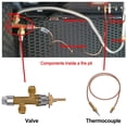 thumbnail image 3 of keepw Kit d'Allumage à Bouton-Poussoir pour Contrôleur de Sécurité Anti-Incendie, 3 of 6