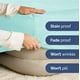 thumbnail image 4 of Sábana bajera ajustable CGK Unlimited Hotel Luxury Queen Spa Blue, 4 of 9