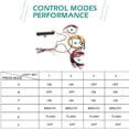 thumbnail image 3 of Sistema di interruttori di controllo della luce a LED per auto RC Accensione / spegnimento 3CH alimentato in modo indipendente Ndcxsfigh libre de BPA, 3 of 8