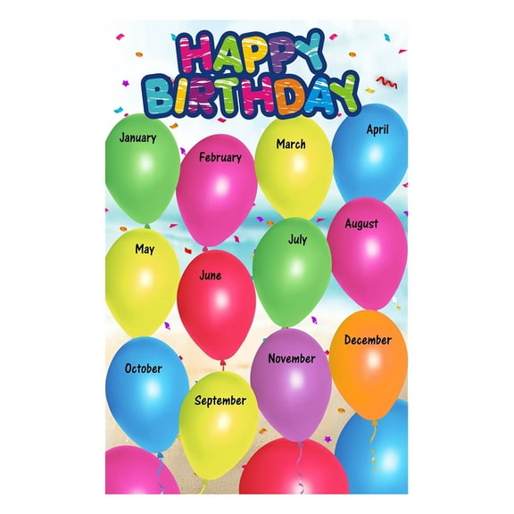 Happy Birthday Theme Birthday Poster Classroom Decorations Calendar for Back to School Bulletin Board Teaching Supplies Perfect holiday gift