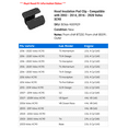 thumbnail image 2 of Hood Insulation Pad Clip - Compatible with 2003 - 2014, 2016 - 2020 Volvo XC90 2004 2005 2006 2007 2008 2009 2010 2011 2012 2013 2017 2018 2019, 2 of 2