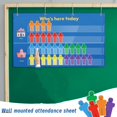 thumbnail image 5 of Classroom Attendance Chart with 72 Cards, Polyamide Pocket Chart for Preschool, Kindergarten, Daycare - Includes 4 Hooks & Erasable Pen, Wall-Mounted Teacher Accessory, 5 of 5