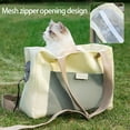 thumbnail image 5 of Pet Outgoing Bag For Springtime Trekking Cat Carrier Home & Outdoor Portable Puppy Travel Bag One Shoulder Warm Canvas Pet Essentials, 5 of 5