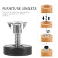 thumbnail image 3 of 12 Pcs Adjustable Sofa Furniture Balance Feet with Square Nut Threaded Leveling Glide Heavy Duty Chair Levelers, 3 of 6