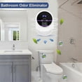 thumbnail image 5 of Odor Eliminator for Strong Odor Odor Removal Air Ionizers for Home, Pets,Toilet,Wardrobe, Bedroom,K, 5 of 5
