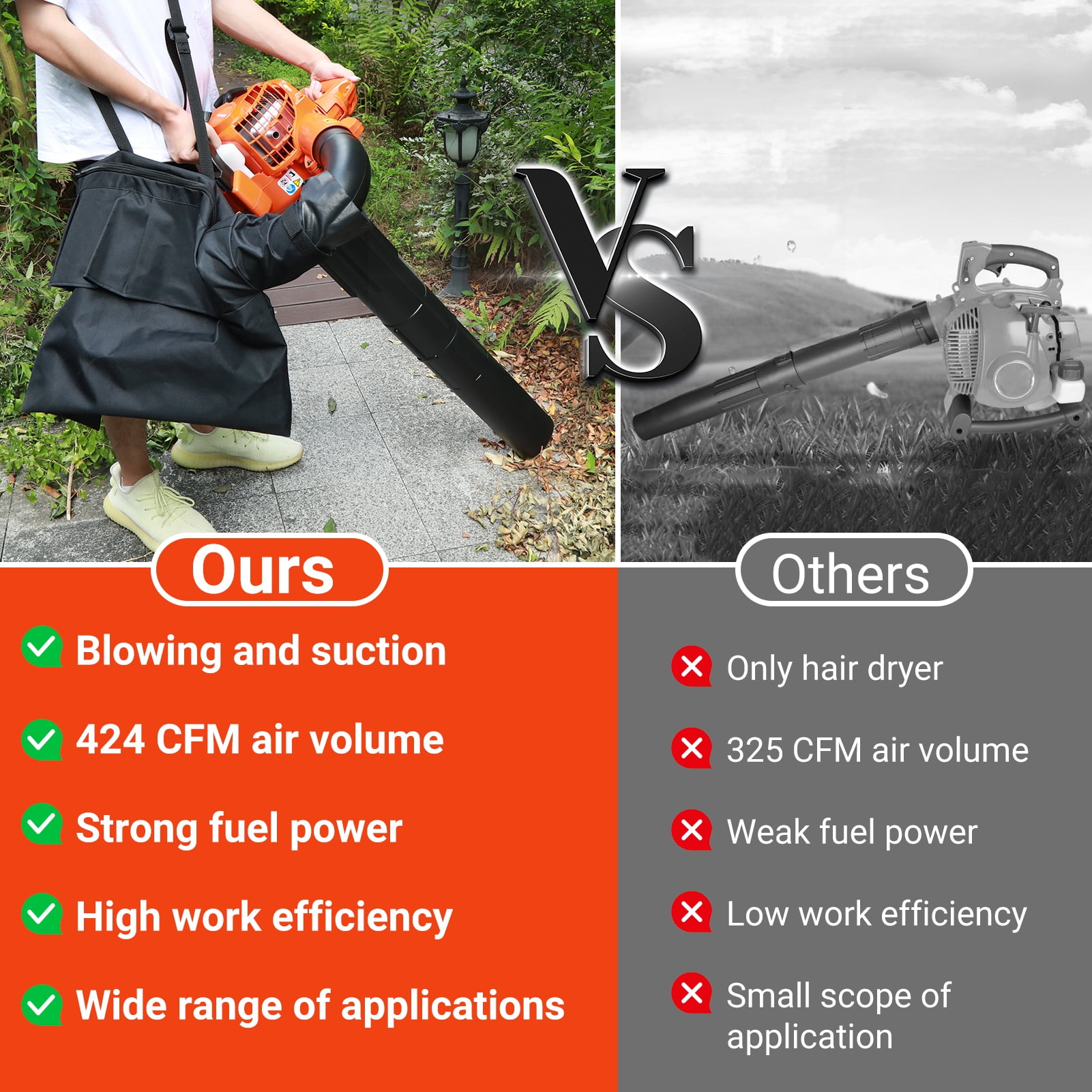 26CC 2-Stroke Gas Leaf Blower, 424 CFM Handheld Blower Vacuum with 6 Attachments, Easy Start for Lawn, Yard, Snow, and Debris Cleanup